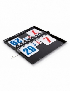 Πίνακας Μέτρησης Σκορ 2 όψεων 2