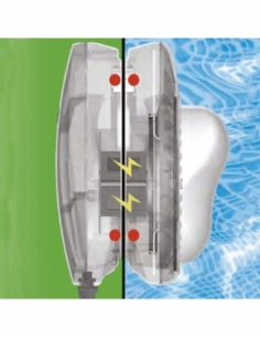 Μαγνητικό Φως LED Πισίνας 2