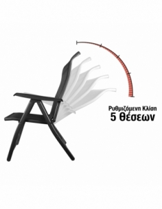 Πολυθρόνα Βεράντας με... 2