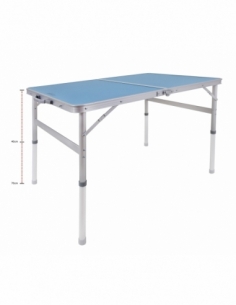 Escape Τραπέζι... 2